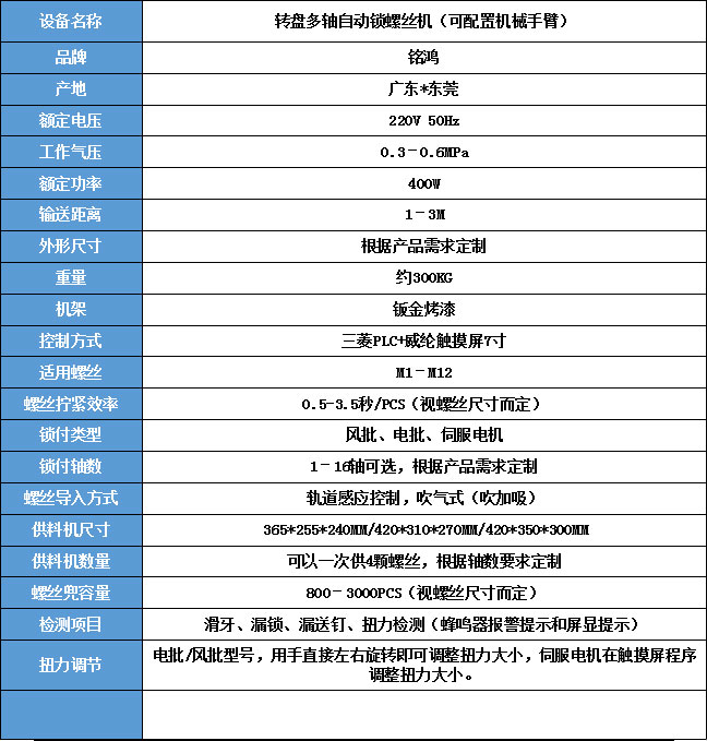 多轴（5轴）(图2)