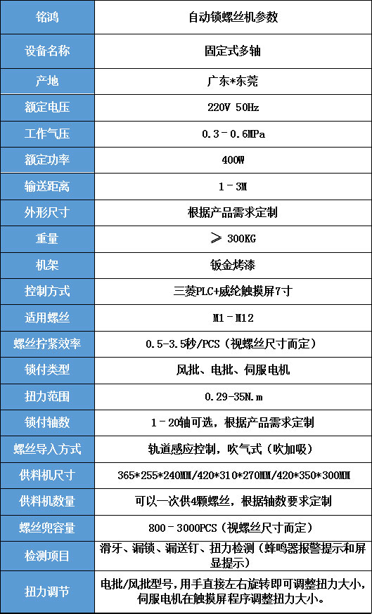 固定式双轴(图2)