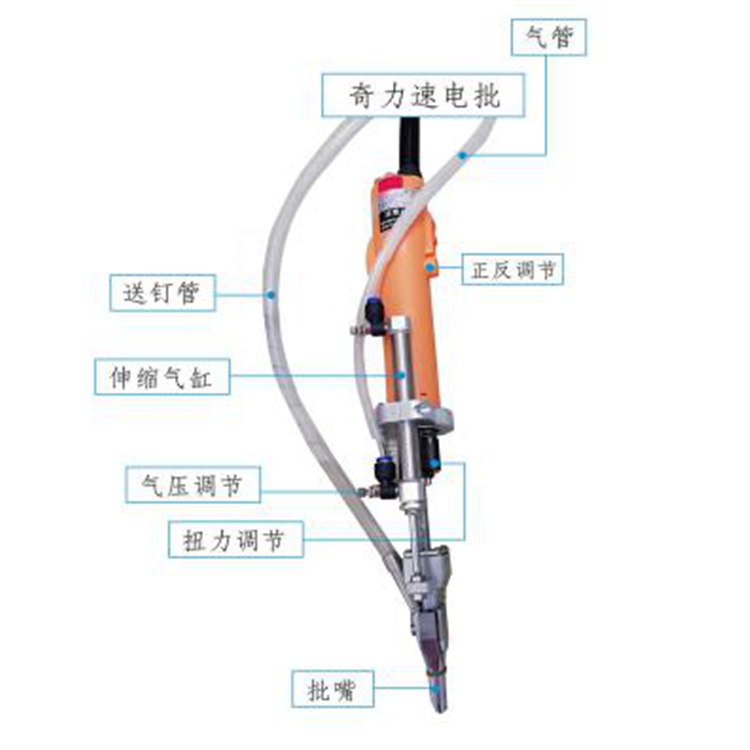 手持式-气缸全顶型（MH-SX1）(图3)